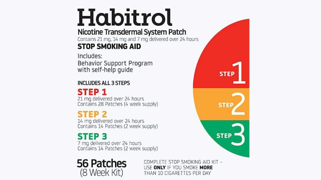 Habitrol nicotine patch